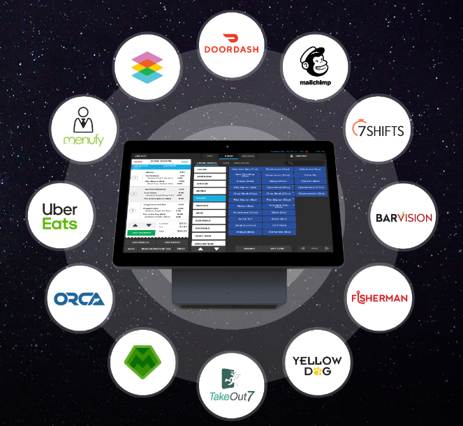 SkyTab POS Third Party Integrations